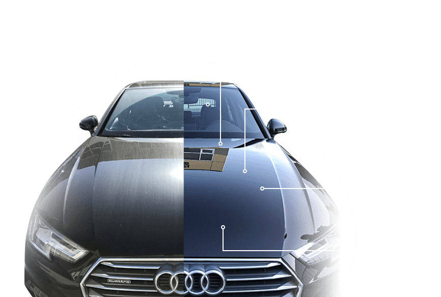 benefits of ceramic car coating